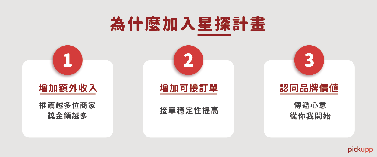 為什麼加入星探計畫